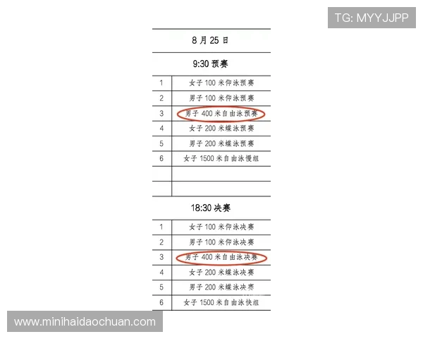 浅析竞技游泳中以战术配合为核心的团队协作与比赛策略研究